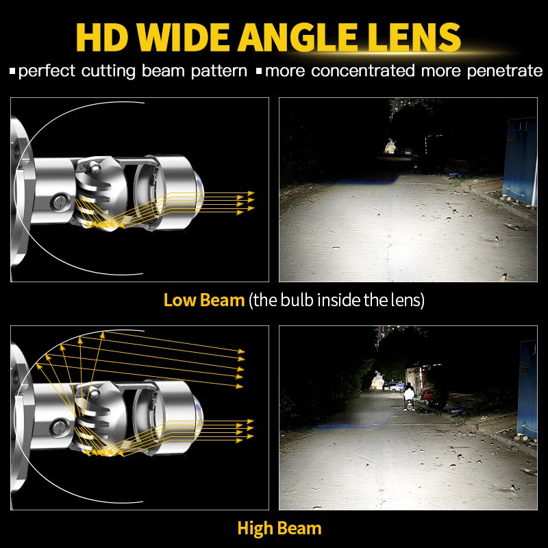 Bombillas LED para faros de mo - Universal Motorcycle Led Headlight Projector reseña y precio