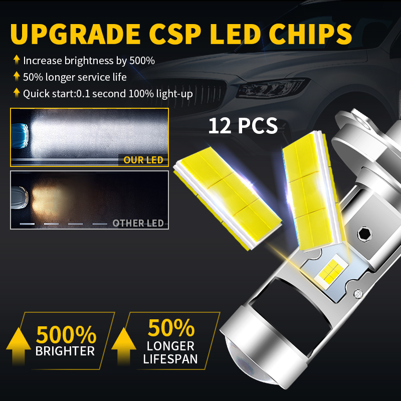 Bombillas LED para faros de mo - Universal Motorcycle Led Headlight Projector reseña y precio