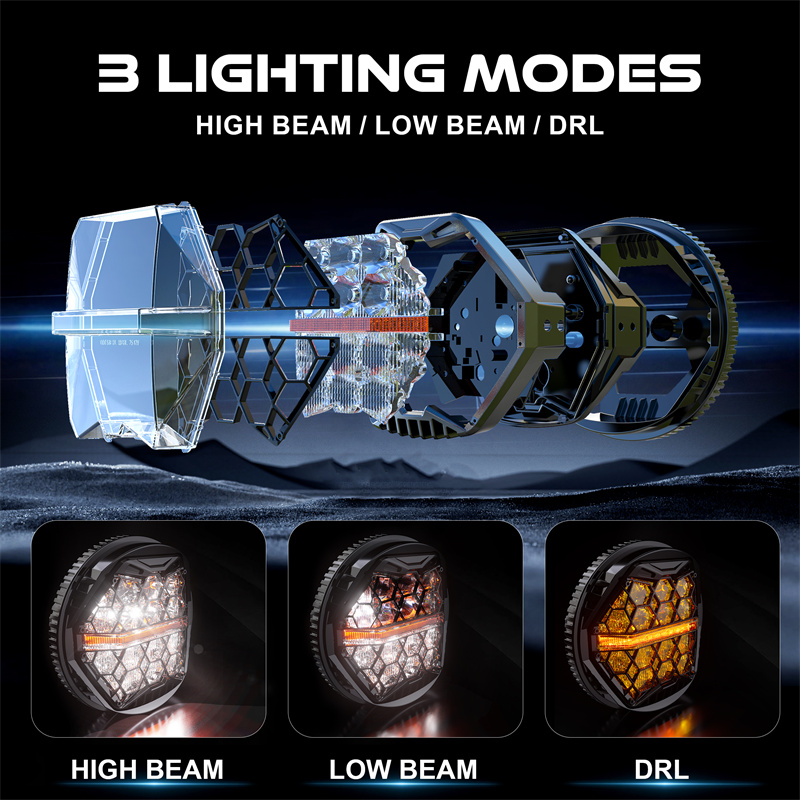 Faro de proyección LED redondo - Universal Motorcycle Led Headlight Projector reseña y precio