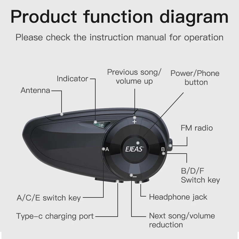EJEAS Q7 auriculares para casc - Universal Motorcycle Helmet Intercom Headset reseña y precio