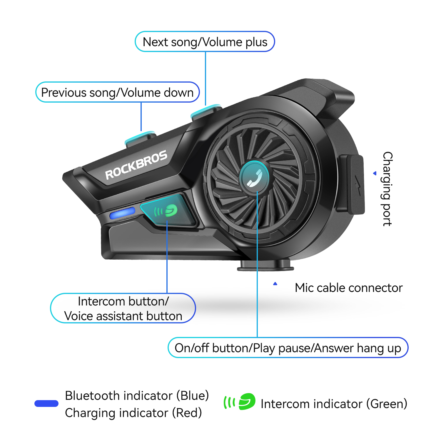 ROCKBROS Auriculares Bluetooth - Motorcycle Helmets reseña y precio